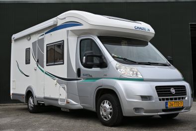 Camper Image