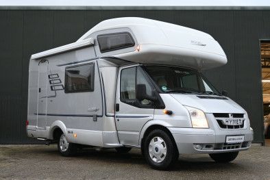 Camper Image
